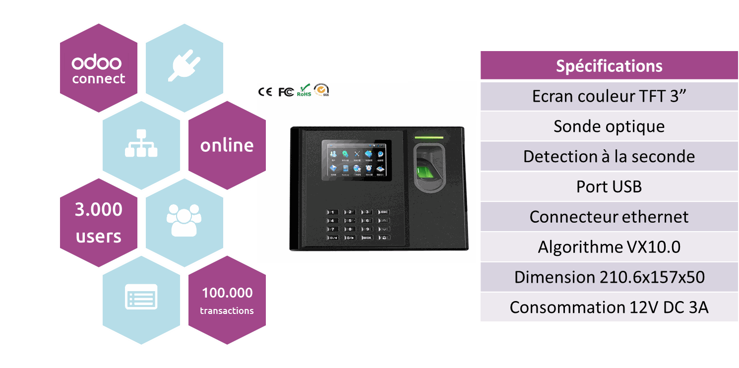 Odoo image et bloc de texte